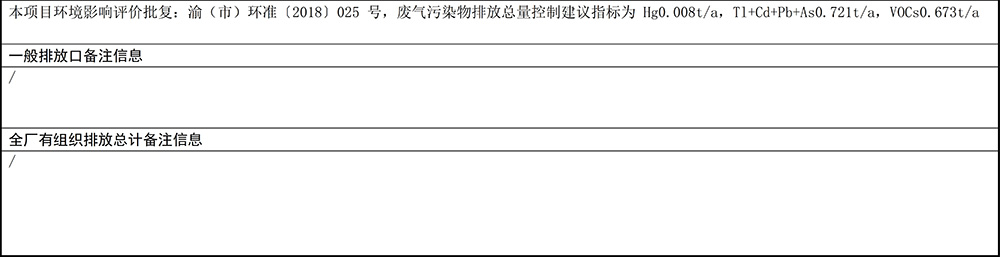 重慶海創(chuàng)2019年環(huán)境信息公開內容_9.jpg